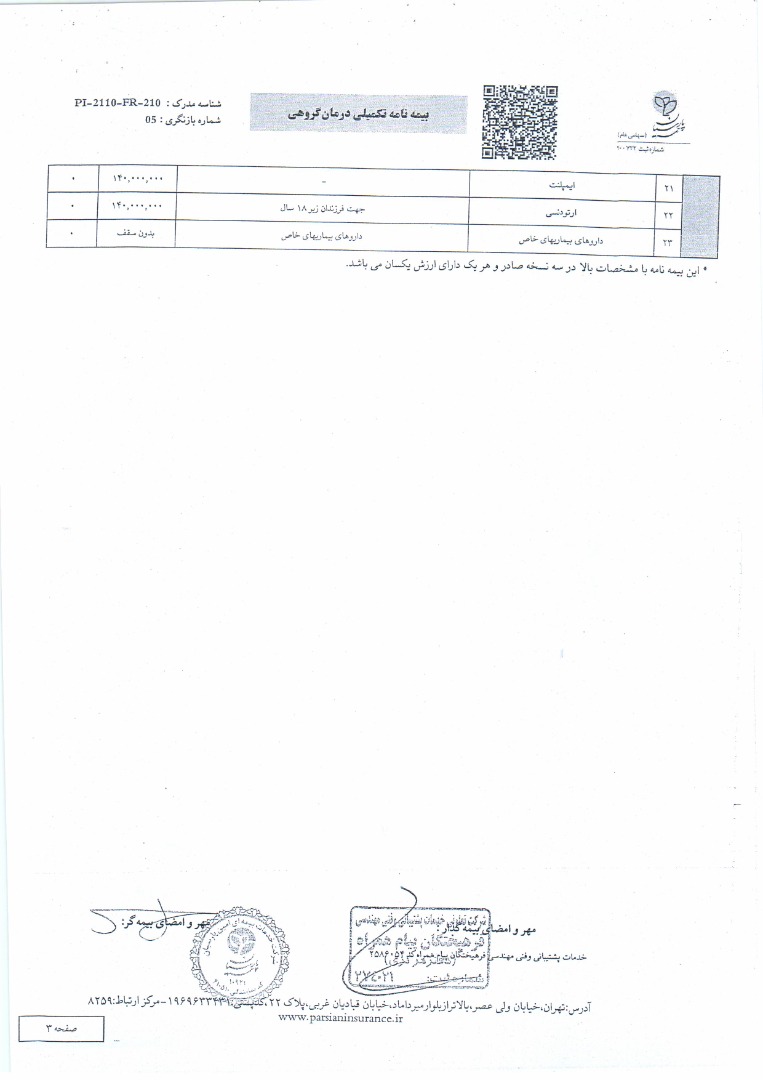 Bime1