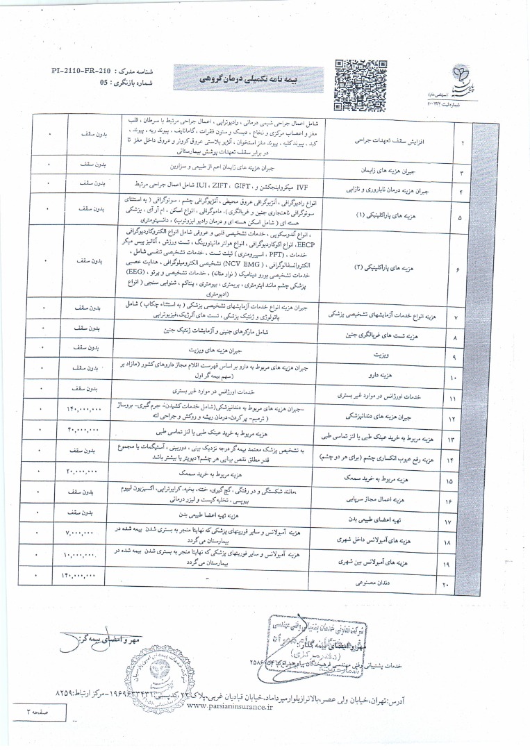 Bime2